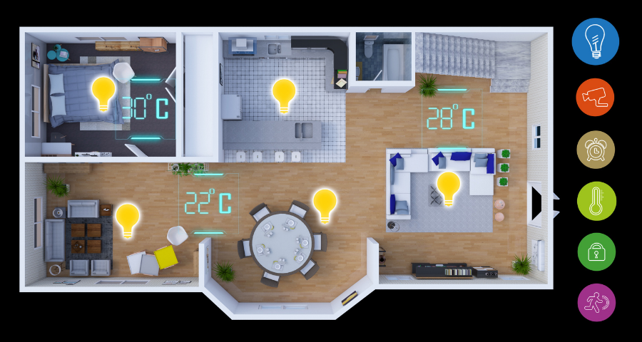 What is Home Automation? Everything You Need to Know